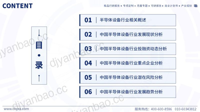 智研咨询2023年中国半导体设备产业现状及发展趋势研究报告 第2页