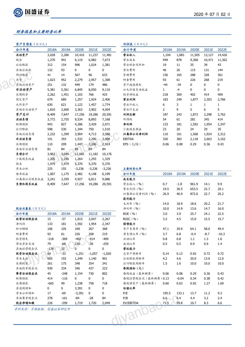 公司研究浙富控股-危废新龙头全产业链布局铸优势- 第2页