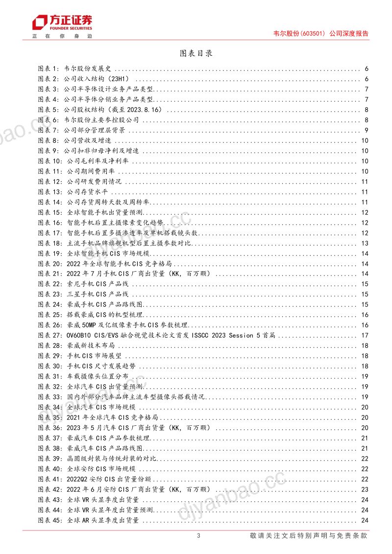 韦尔股份-公司深度报告新品放量加速平台型龙头归来- 第3页