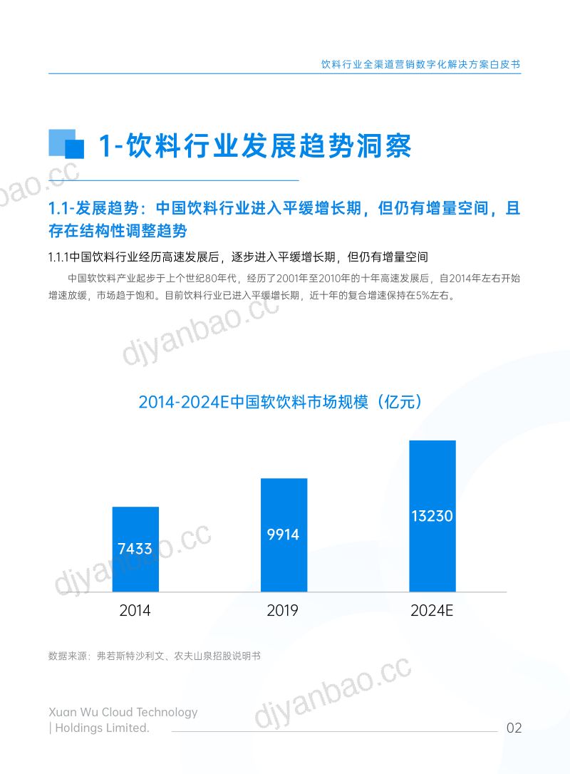 玄武云行业研究院2023饮料行业营销数字化白皮书 第3页