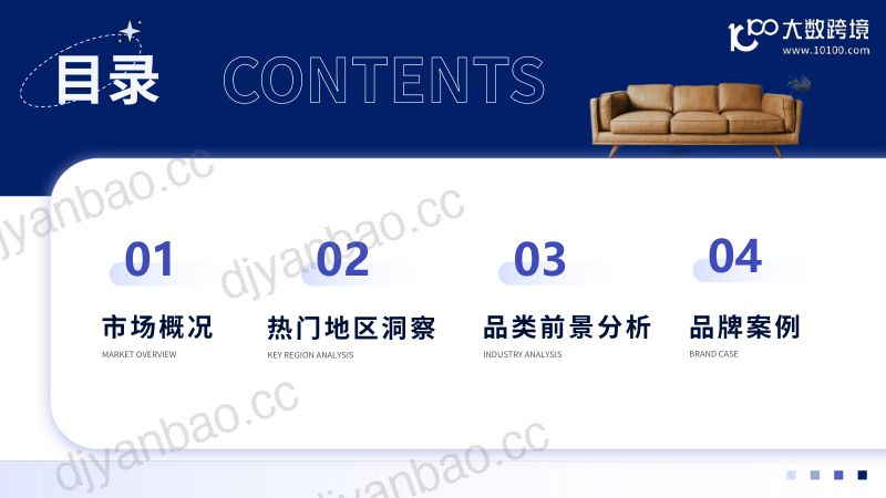 大数跨境2024全球家具市场洞察报告 第3页