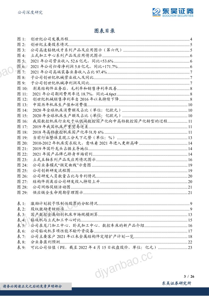 创世纪-国产数控机床龙头轻装上阵、腾飞在即-220420 第3页