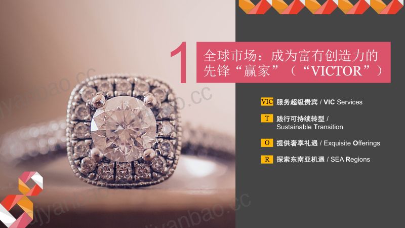 普华永道2024中国内地及香港地区奢侈品市场报告释放奢享生活方式的无限增长潜能和可持续价值创造 第3页