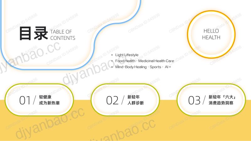 CBNData:2024新健康消费生活趋势报告(39页) 第2页