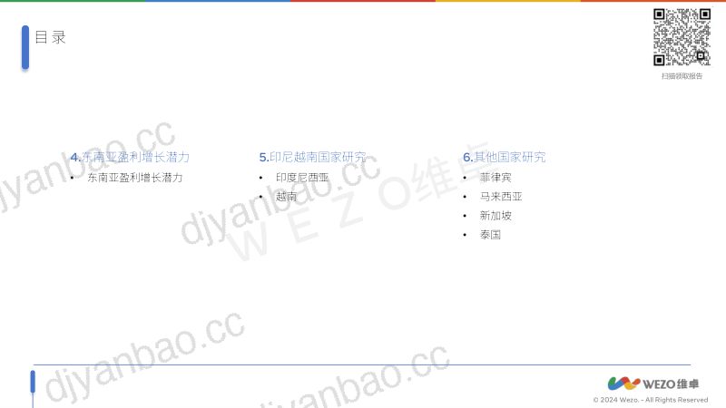 维卓2024东南亚电商出海报告下 第2页