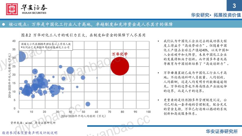 公司研究万华化学-重新认识万华化学- 第3页