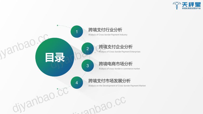 天秤星2019跨境支付行业白皮书 第2页