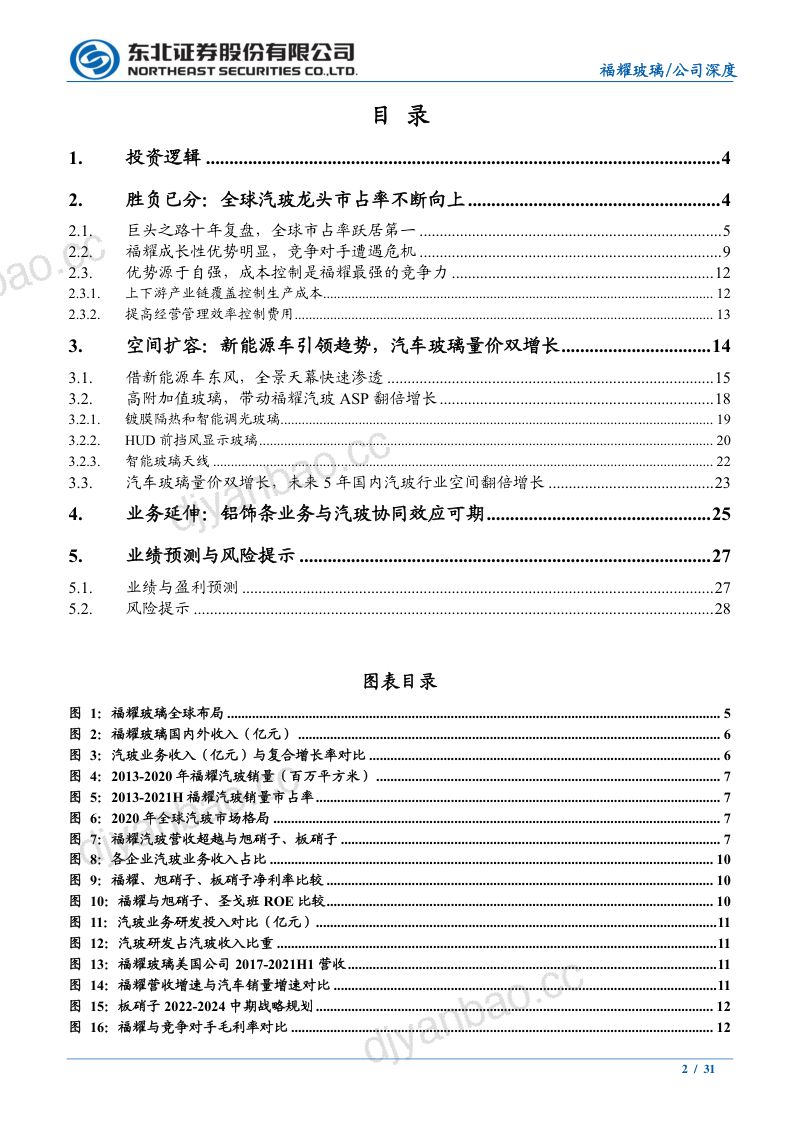 福耀玻璃-行业竞争胜负已分汽玻空间加速扩容- 第2页