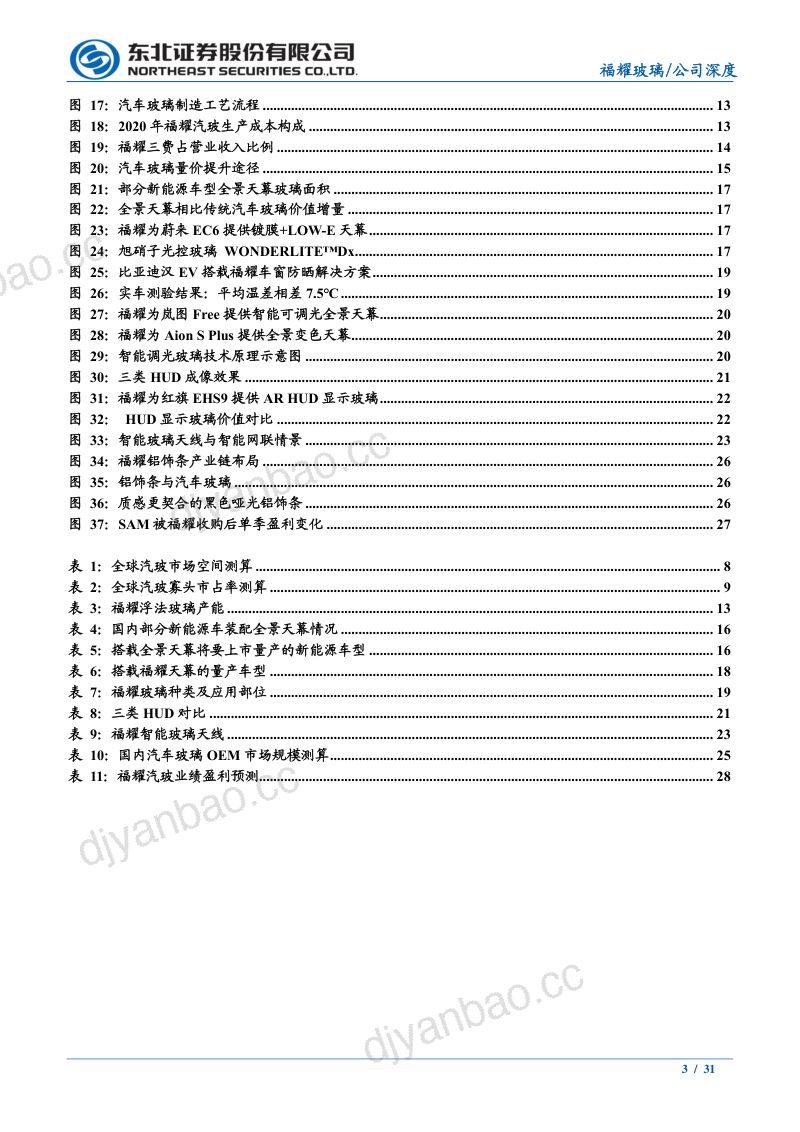 福耀玻璃-行业竞争胜负已分汽玻空间加速扩容- 第3页