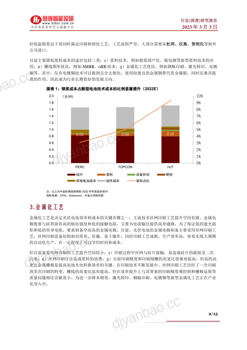铜电镀行业深度驱动因素市场发展分析制备工艺及相关公司深度梳理- 第2页