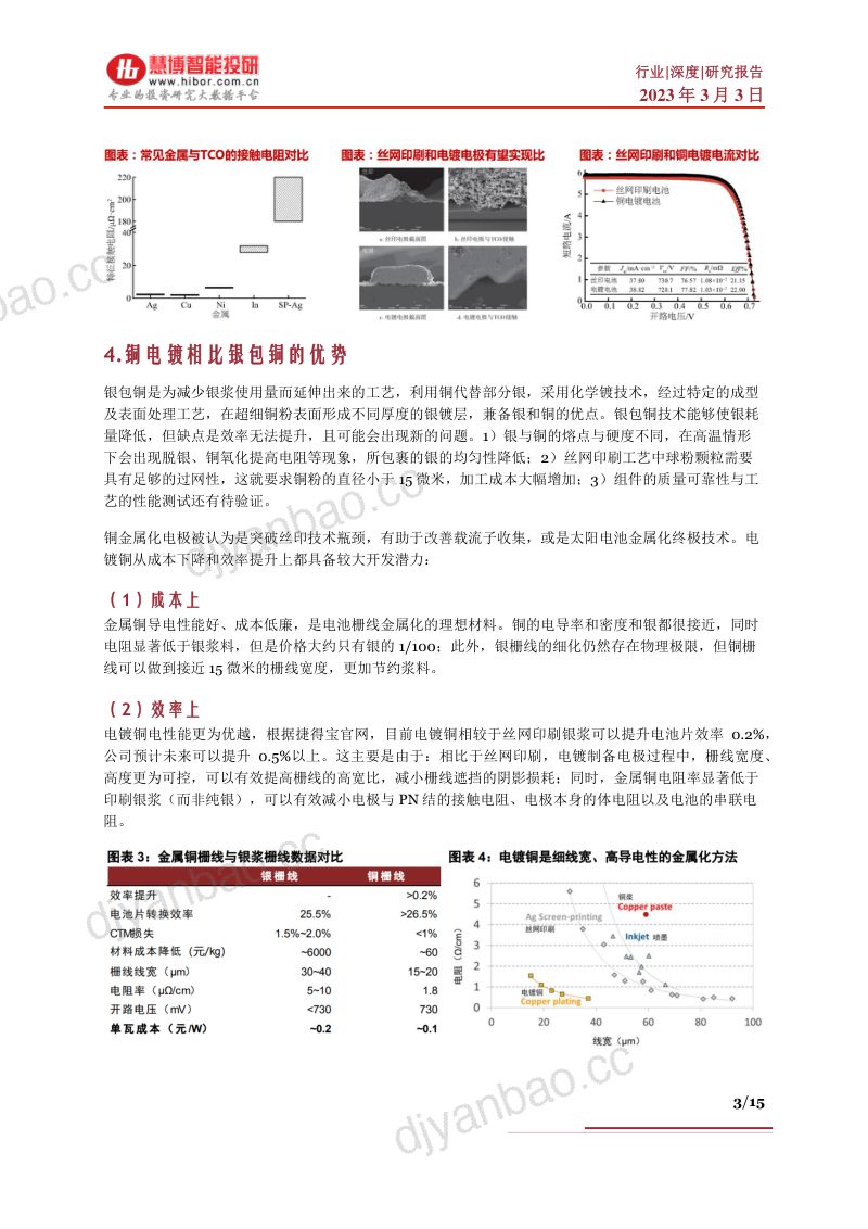 铜电镀行业深度驱动因素市场发展分析制备工艺及相关公司深度梳理- 第3页