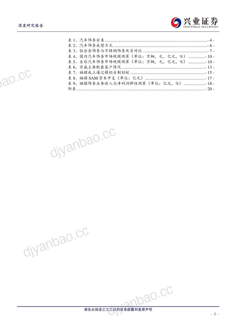 公司研究耀玻璃-铝饰条福耀的第二支柱- 第3页