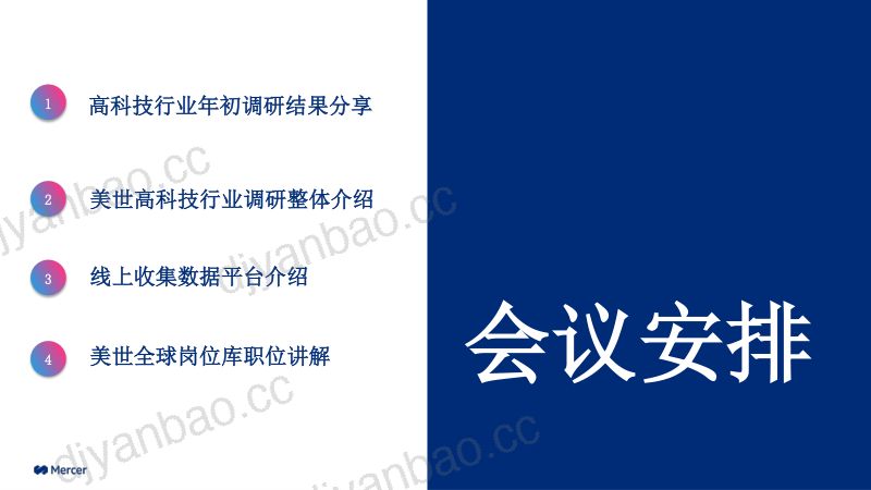 2024年高科技行业年初调研分享薪酬调研集体岗位匹配报告.美世.2024-01-01 第2页