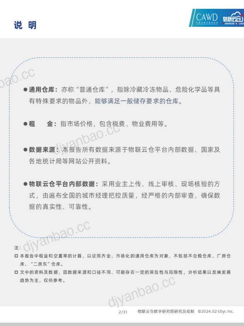 2024年2月中国通用仓储市场动态报告 第2页