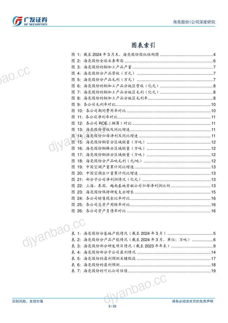 海亮股份-公司研究报告-全球铜加工龙头需求回升助海外盈利提升- 第3页