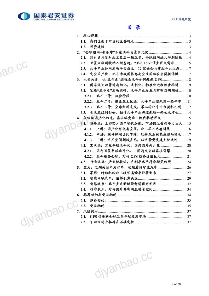 研报通信设备及服务行业北斗三号全球组网在即全面国产化高空网络安全建设一触即发- 第2页