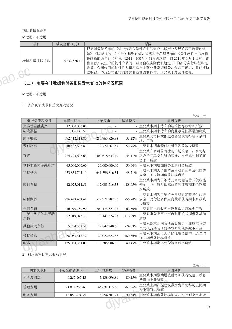 罗博特科:2024年三季度报告 第3页