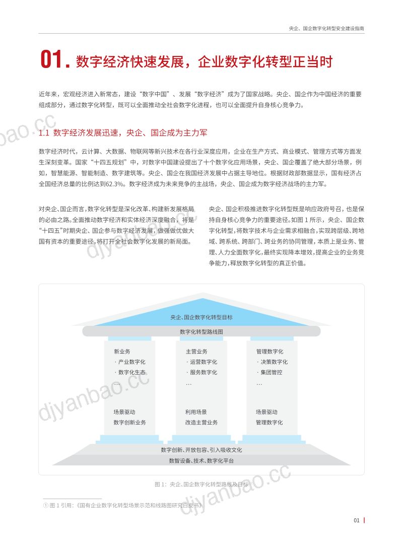 青藤云安全2023央企国企数字化转型安全建设指南 第3页
