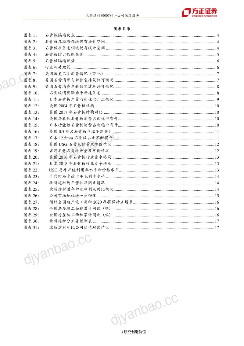 公司研究北新建材-北新建材系列一石膏板长期需求仍将持续提升- 第3页