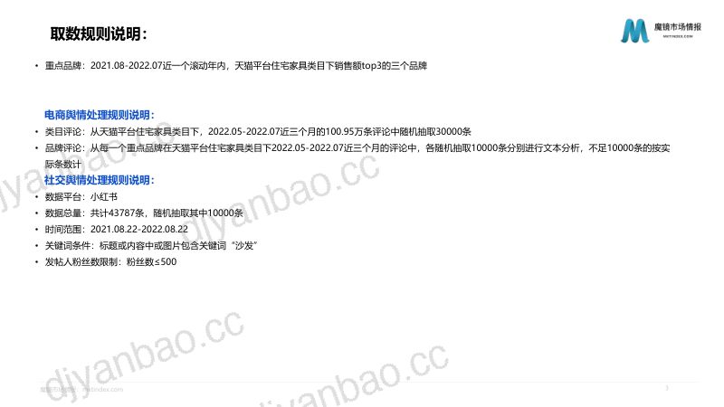 魔镜市场情报2022住宅家具行业消费者洞察报告 第3页