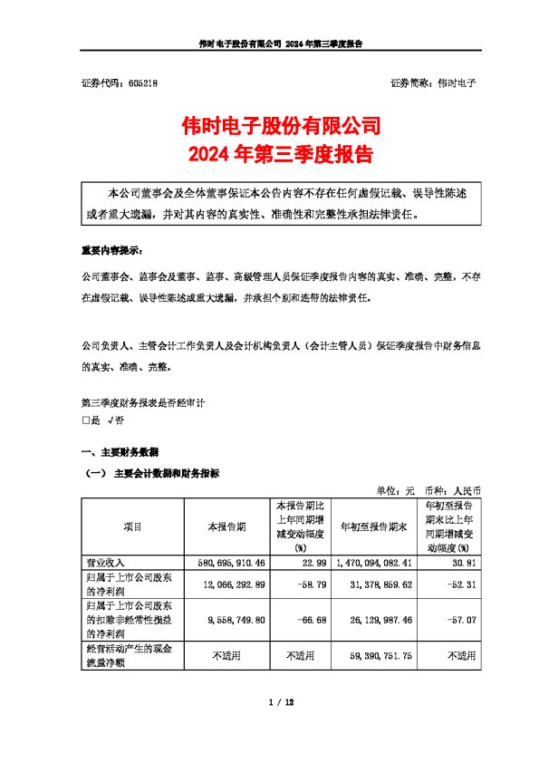 伟时电子:伟时电子股份有限公司2024年第三季度报告