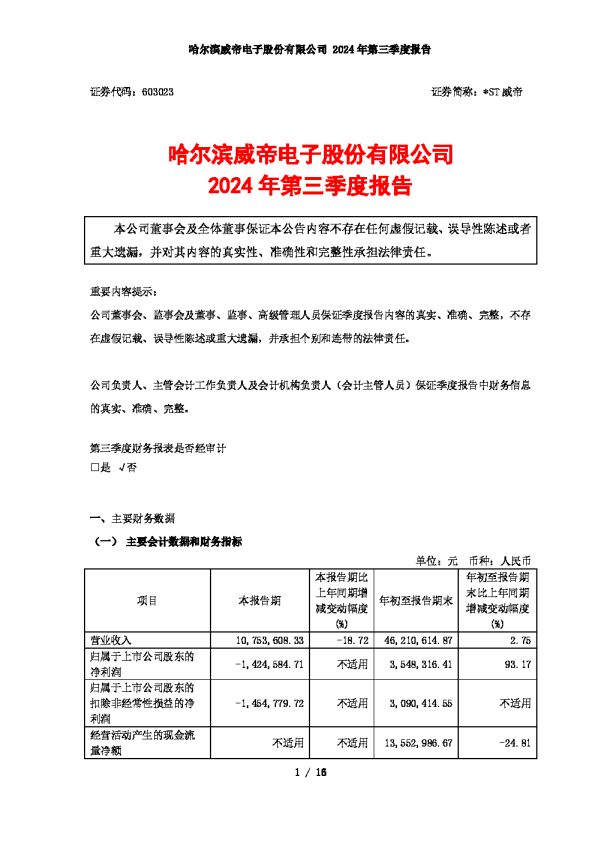 *ST威帝:哈尔滨威帝电子股份有限公司2024年第三季度报告