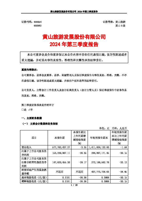 黄山旅游:黄山旅游2024年第三季度报告