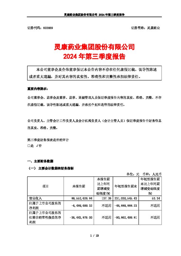 灵康药业：公司2024年第三季度报告（更正后）