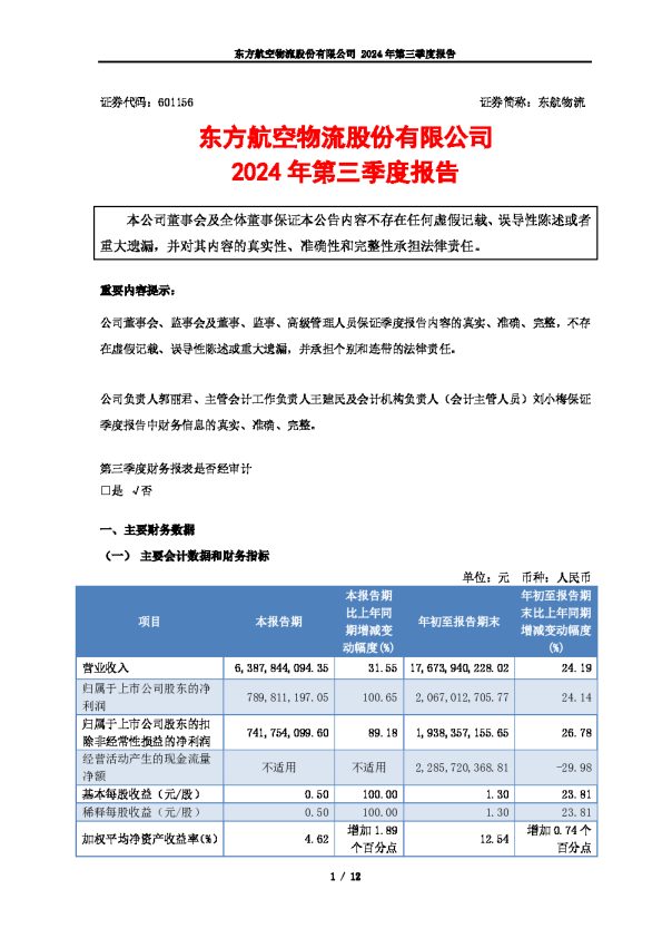 东航物流:东航物流2024年第三季度报告