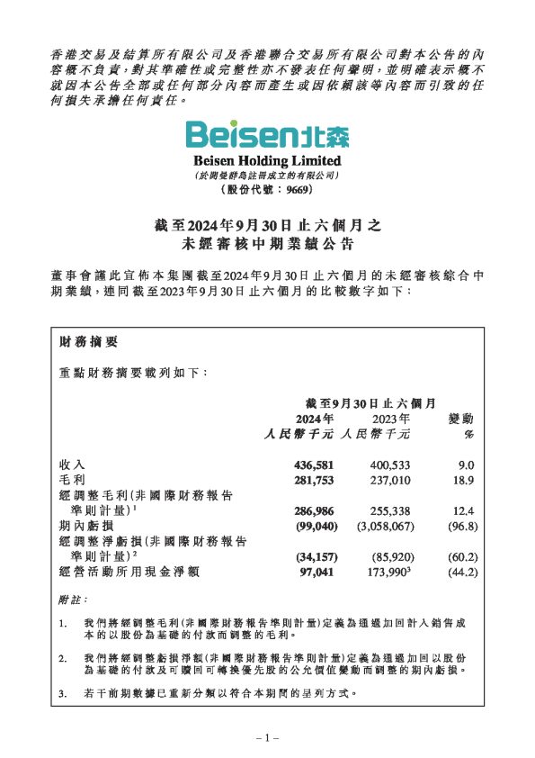 北森控股：截至2024年9月30日止六个月之未经审核中期业绩公告