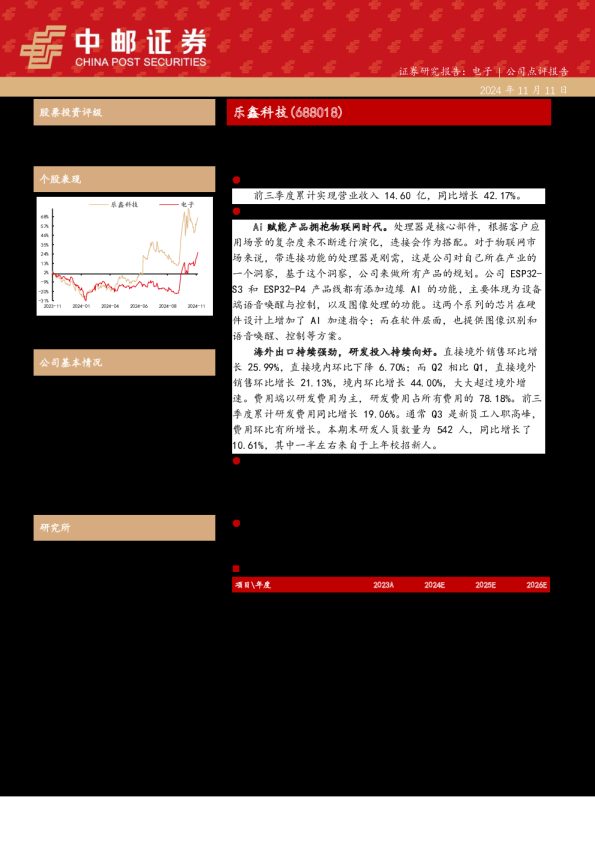 处理+连接,拥抱Ai物联网时代
