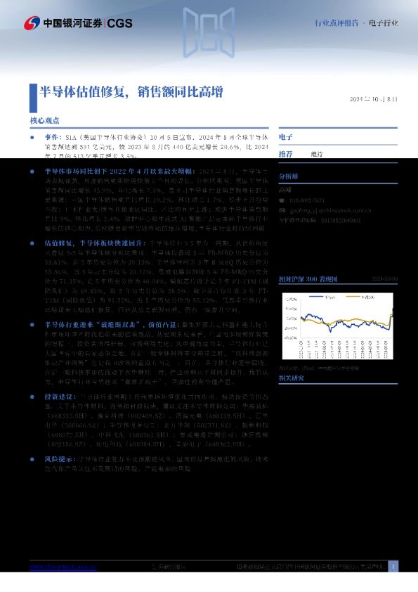 半导体估值修复,销售额同比高增