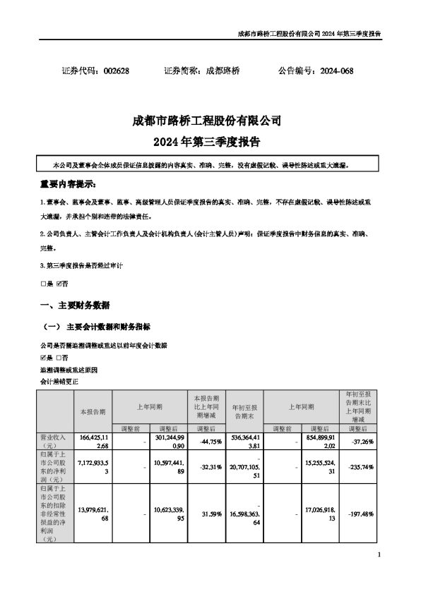 成都路桥:2024年三季度报告
