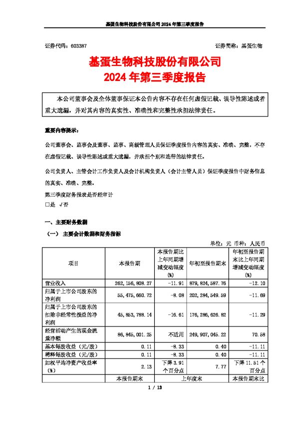 基蛋生物:基蛋生物:2024年第三季度报告
