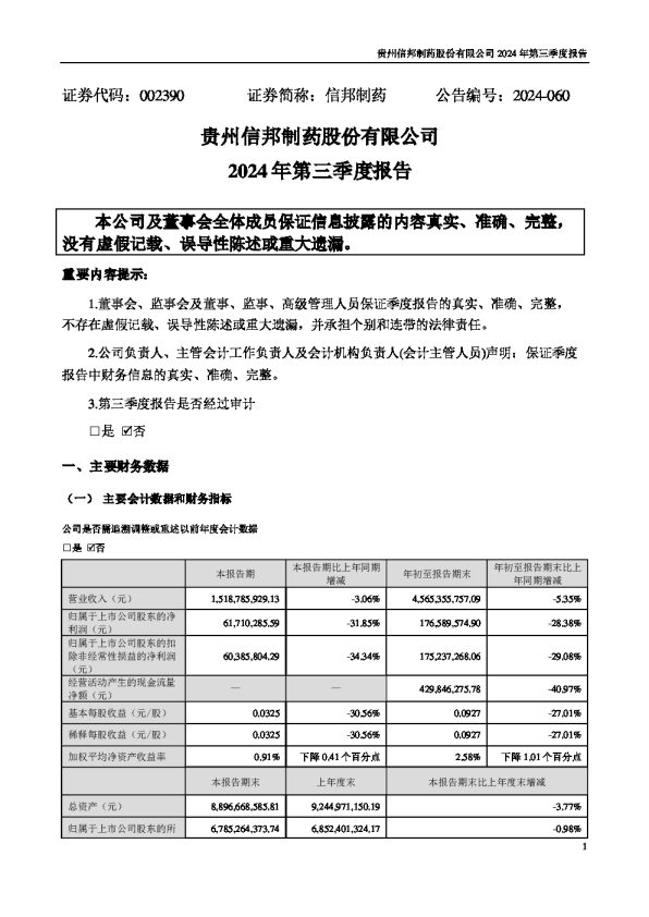 信邦制药:2024年三季度报告