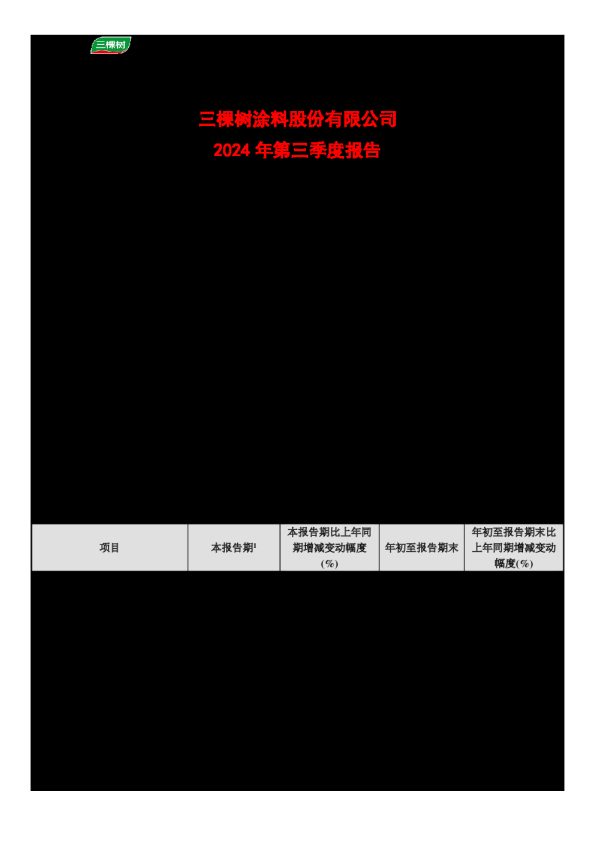 三棵树:2024年第三季度报告