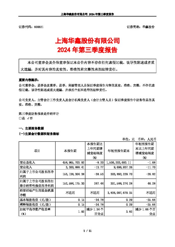 华鑫股份:华鑫股份2024年第三季度报告