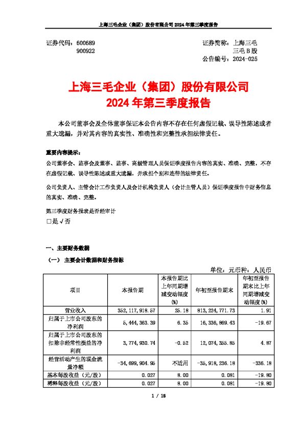 上海三毛:上海三毛企业(集团)股份有限公司2024年第三季度报告