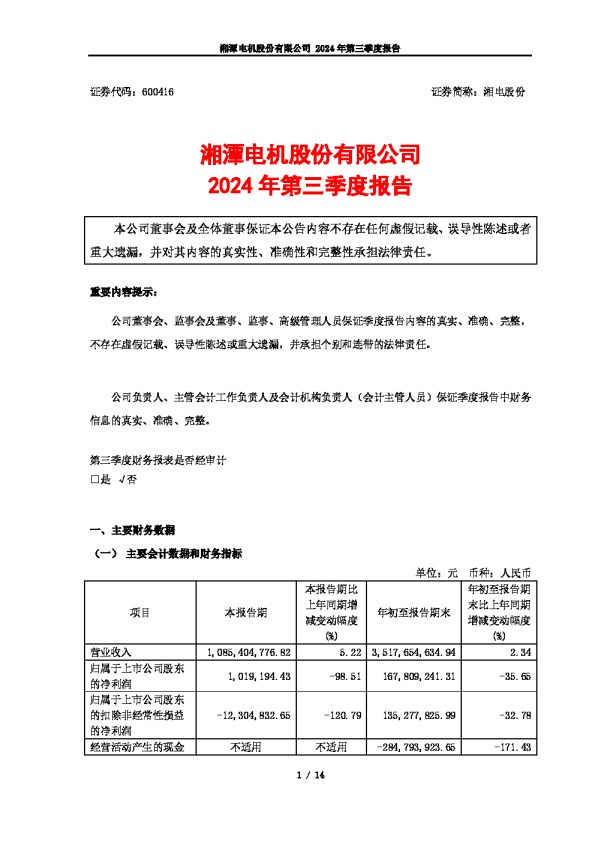 湘电股份:湘潭电机股份有限公司2024年第三季度报告