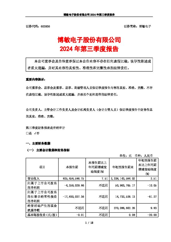 博敏电子: 博敏电子2024年第三季度报告