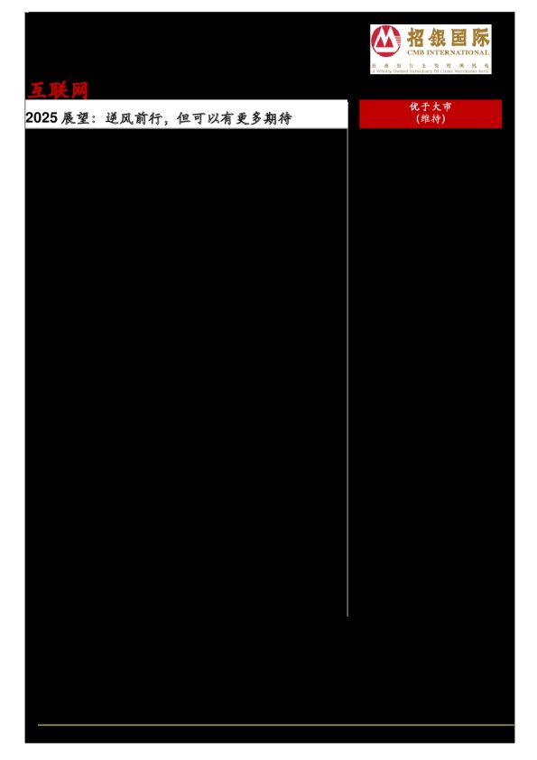互联网行业2025展望逆风前行,但可以有更多期待-招银国际