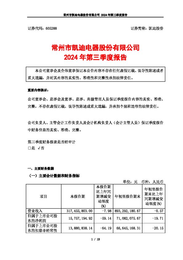 凯迪股份:常州市凯迪电器股份有限公司2024年第三季度报告