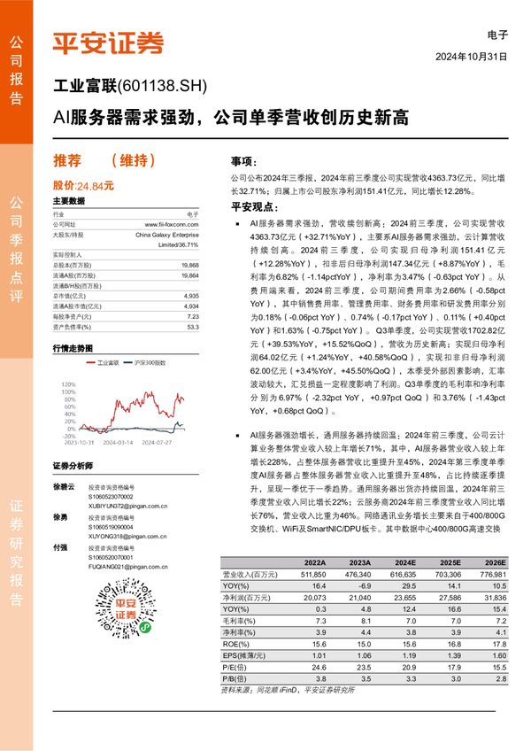 AI服务器需求强劲,公司单季营收创历史新高