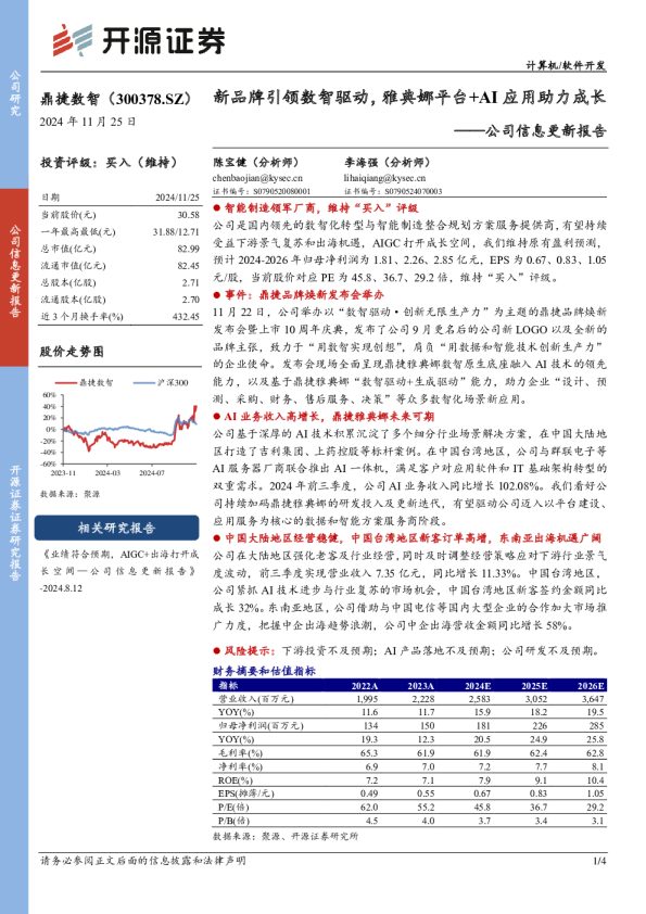 公司信息更新报告：新品牌引领数智驱动，雅典娜平台+AI应用助力成长