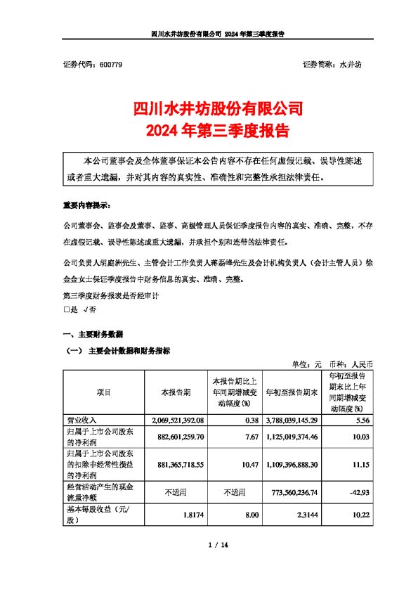 水井坊:水井坊2024年第三季度报告