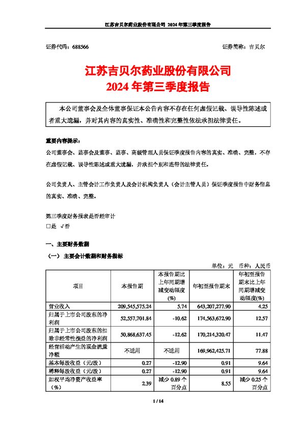 吉贝尔:吉贝尔2024年第三季度报告