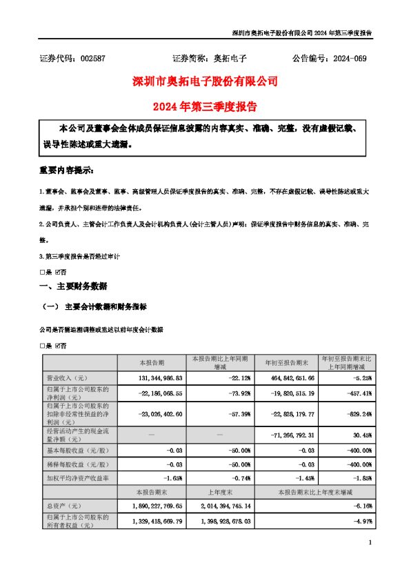 奥拓电子:2024年三季度报告