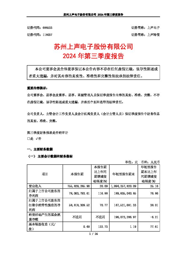 上声电子:苏州上声电子股份有限公司2024年第三季度报告