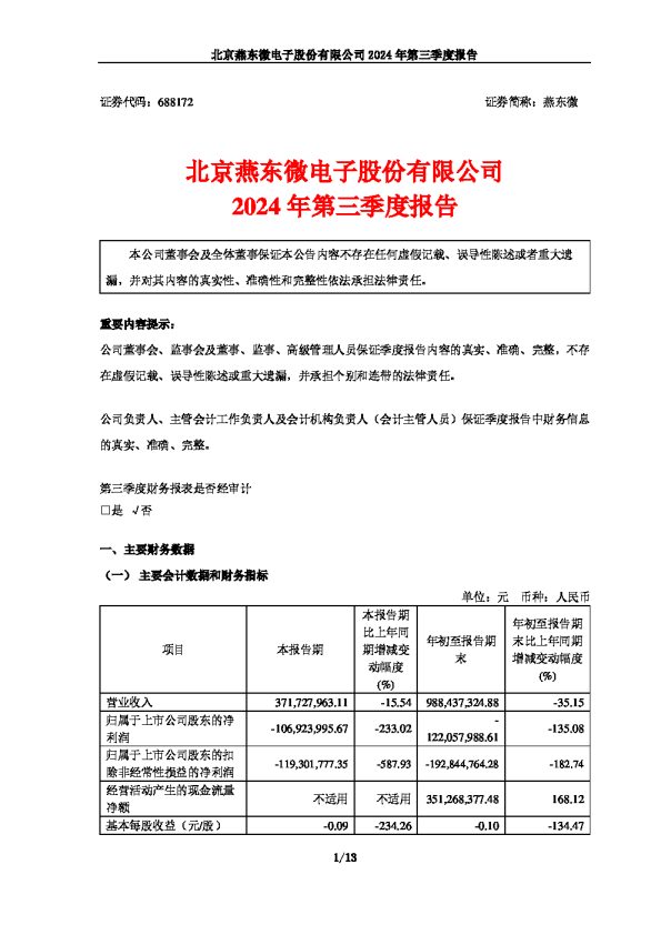 燕东微:2024年第三季度报告