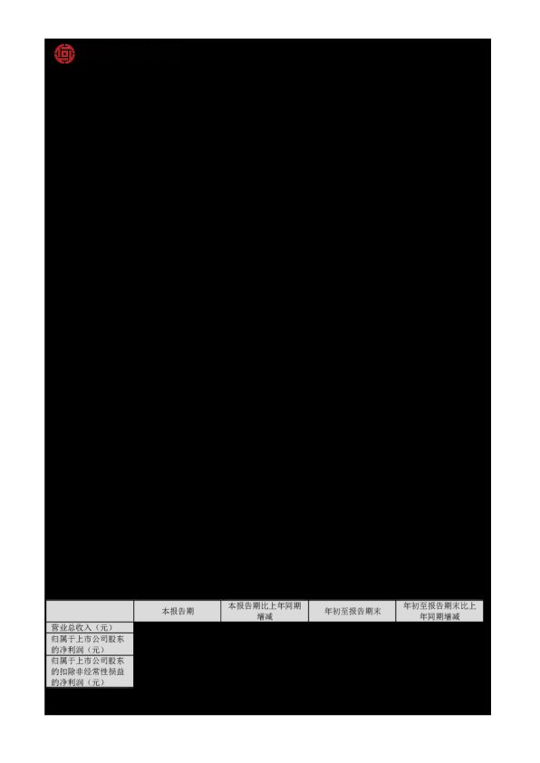 山西证券:2024年三季度报告